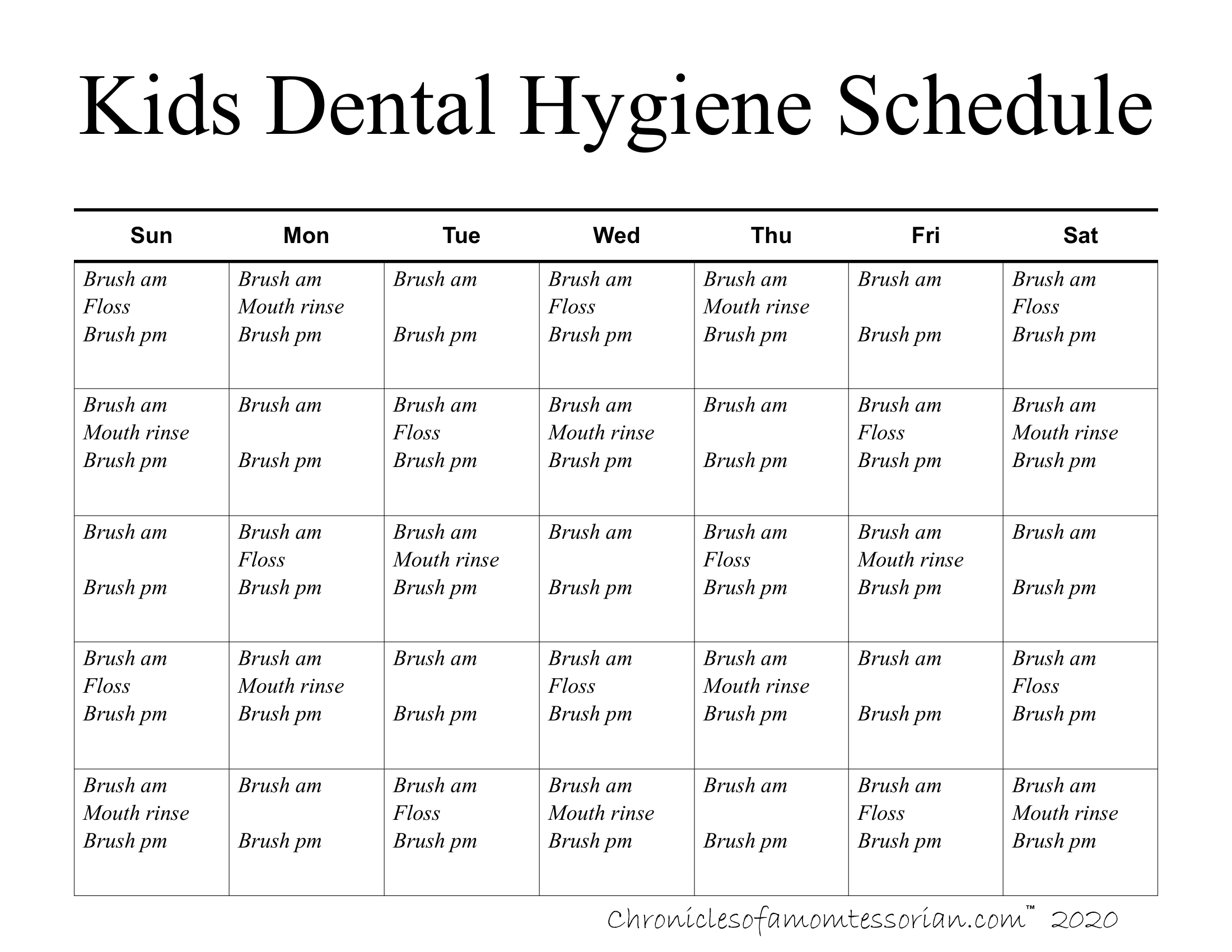 Kids healthy dental habit routine Chronicles of a Momtessorian